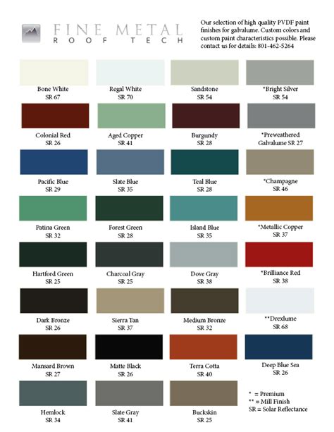 metal roof color for blue house|galvalume roofing color chart.